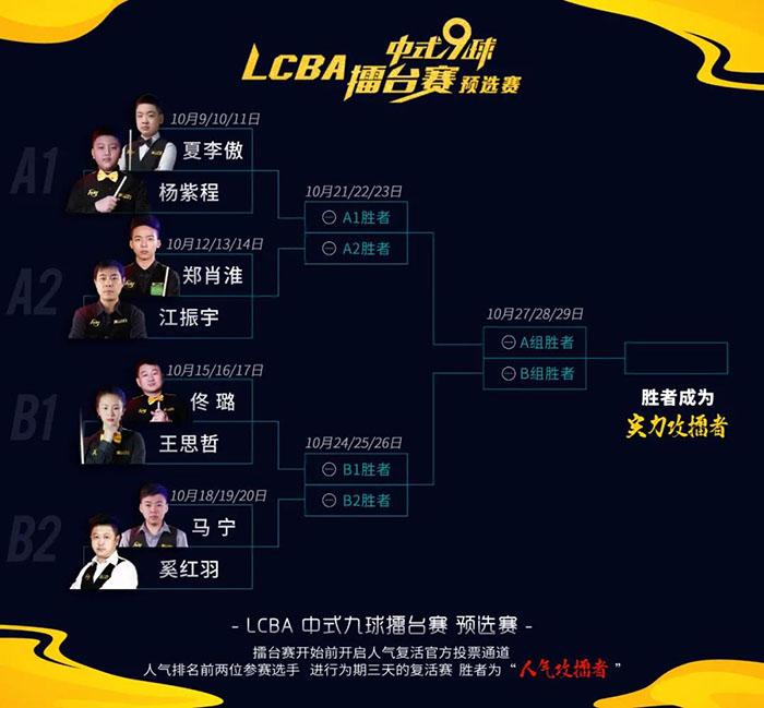 LCBA中式九球，夏李傲，杨紫程